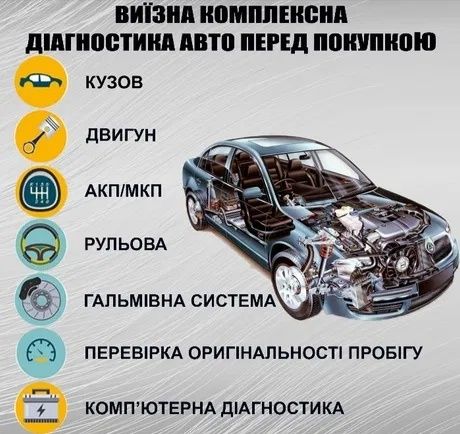 Автопідбір,толщиномер,автодіагностика,автоподбор,товщиномір