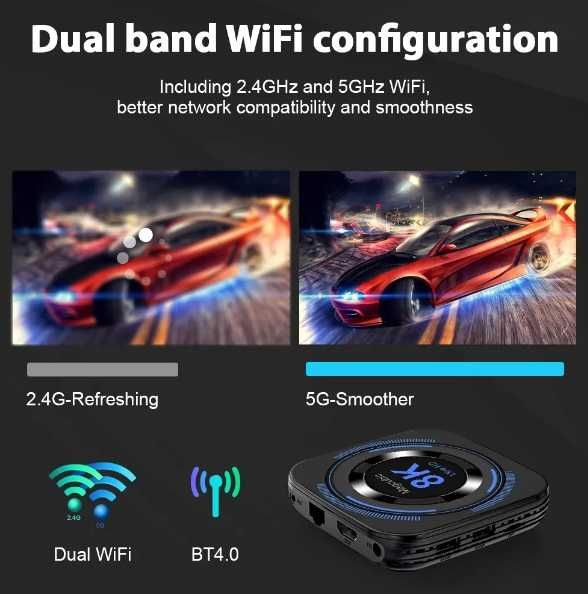 Transpeed TV Box Android 8K 2gb + 16gb