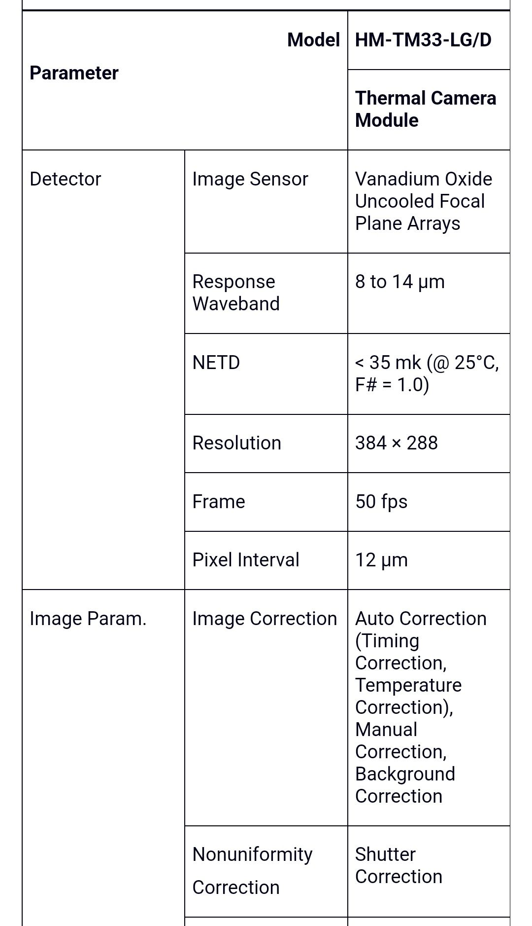 Тепловізор для квадрокоптера з цифровим виходом HM-TM33-LG/D 384*288