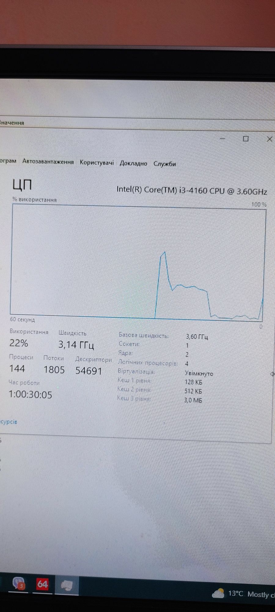 Процесор Intel Core i3-4160 3.6GHz/3MB/5GT/s s1150