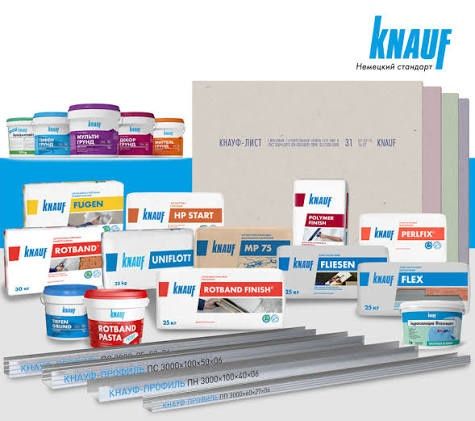 Гіпсокартон профіль гипсокартон Шпаклівка кнауф knauf  осб osb плита