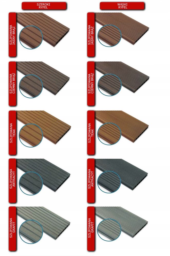 Deska tarasowa kompozyt Winfloor szczotka 2200x140x22mm  DOSTAWA