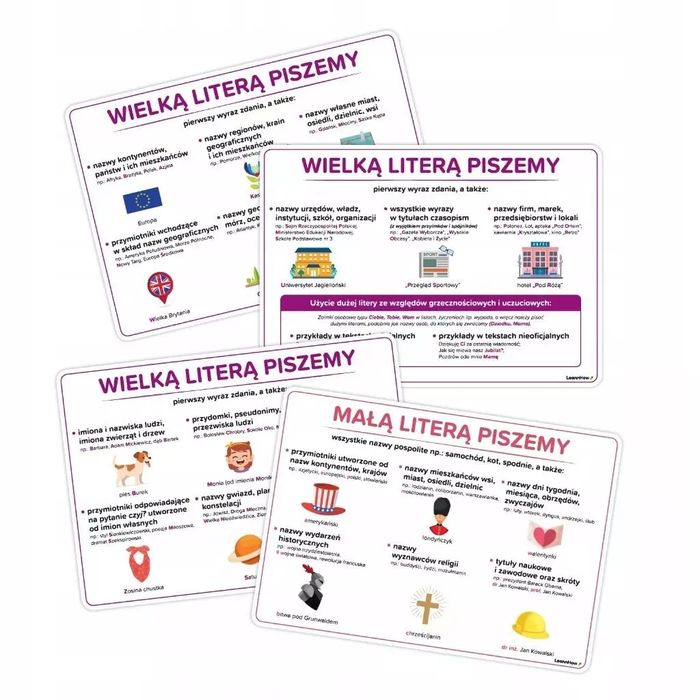 Plansze edukacyjne - zasady pisowni. LearnHow