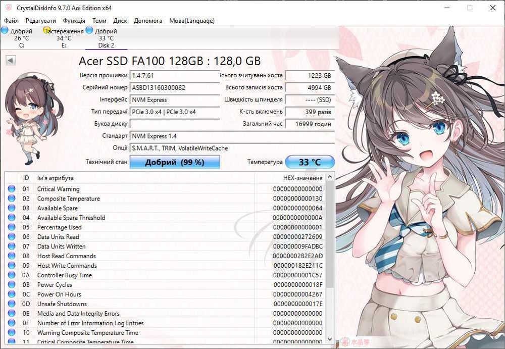 SSD-диск Acer FA100 128gb M.2
