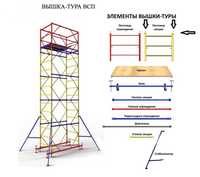 вышка тура, вишка тура ліса будівельні мастеров Доставка безкоштовна