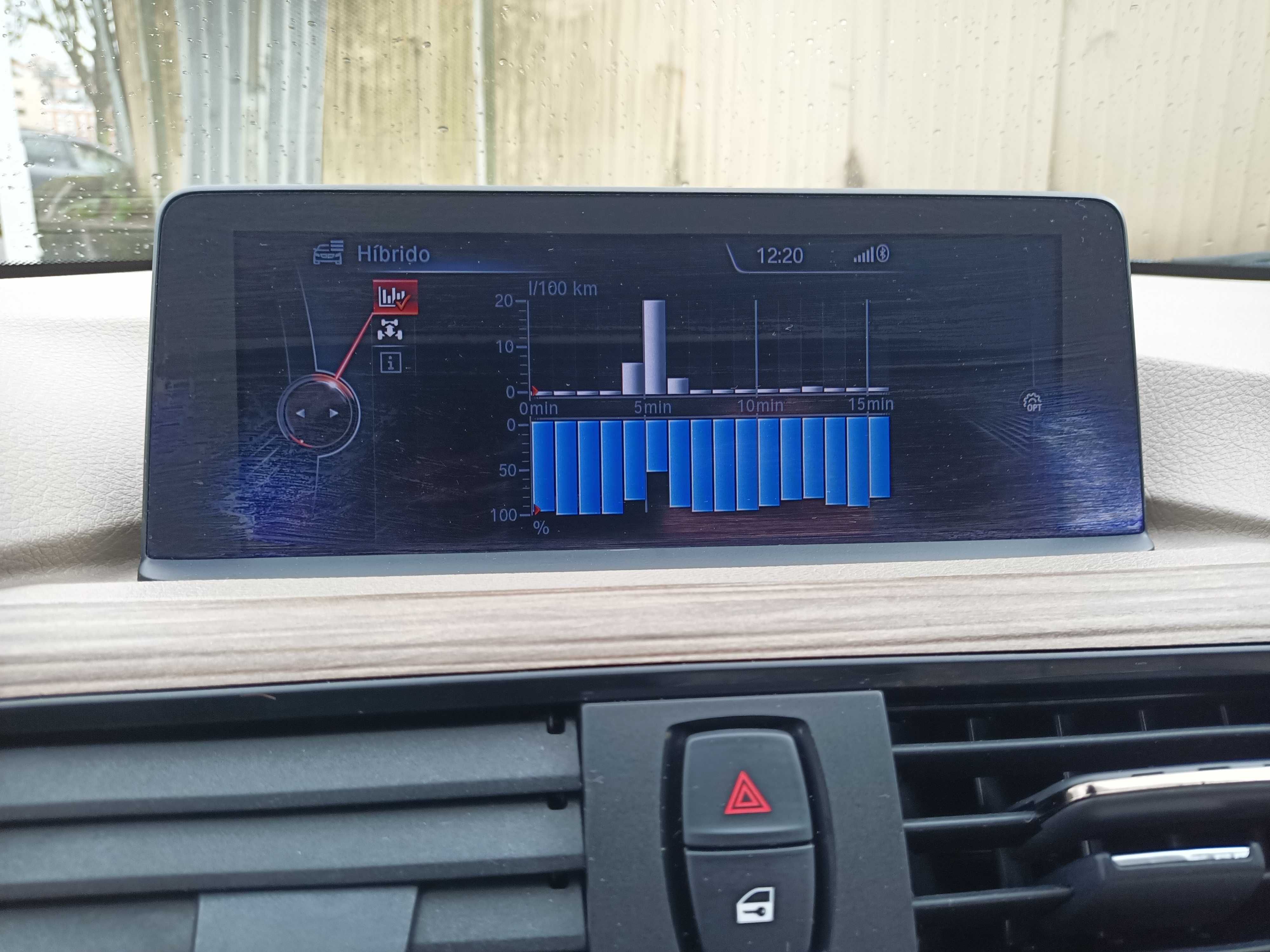 Bmw 335 Activehybrid