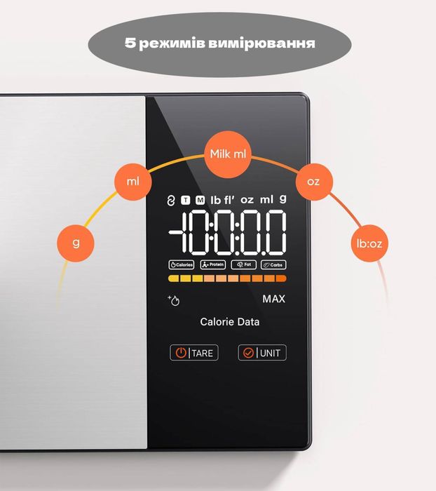 Розумні кухонні ваги з Bluetooth-додатком