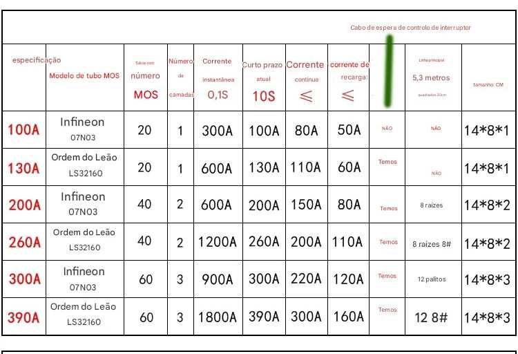 bateria 12v 100ah diy