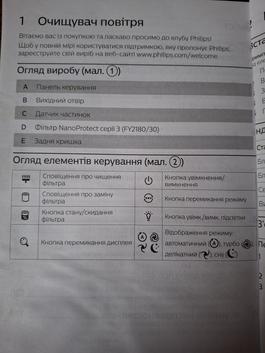 Очисник повітря PHILIPS