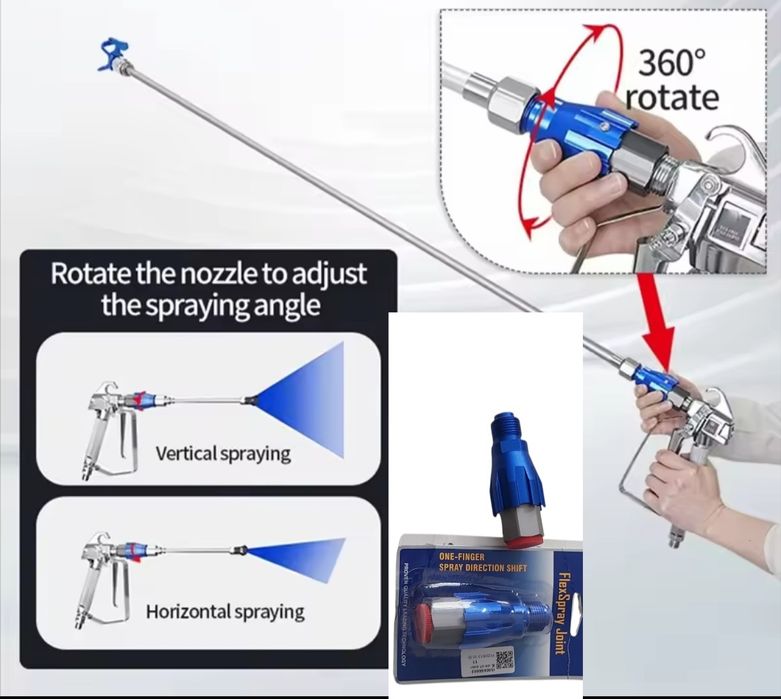 Agregat malarski adapter obrotowy 360 stopni przedłużka, pistolet
