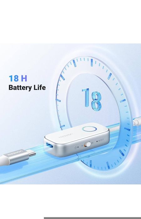 Адаптер UGREEN CM872 Bluetooth 5.4 передавач-приймач