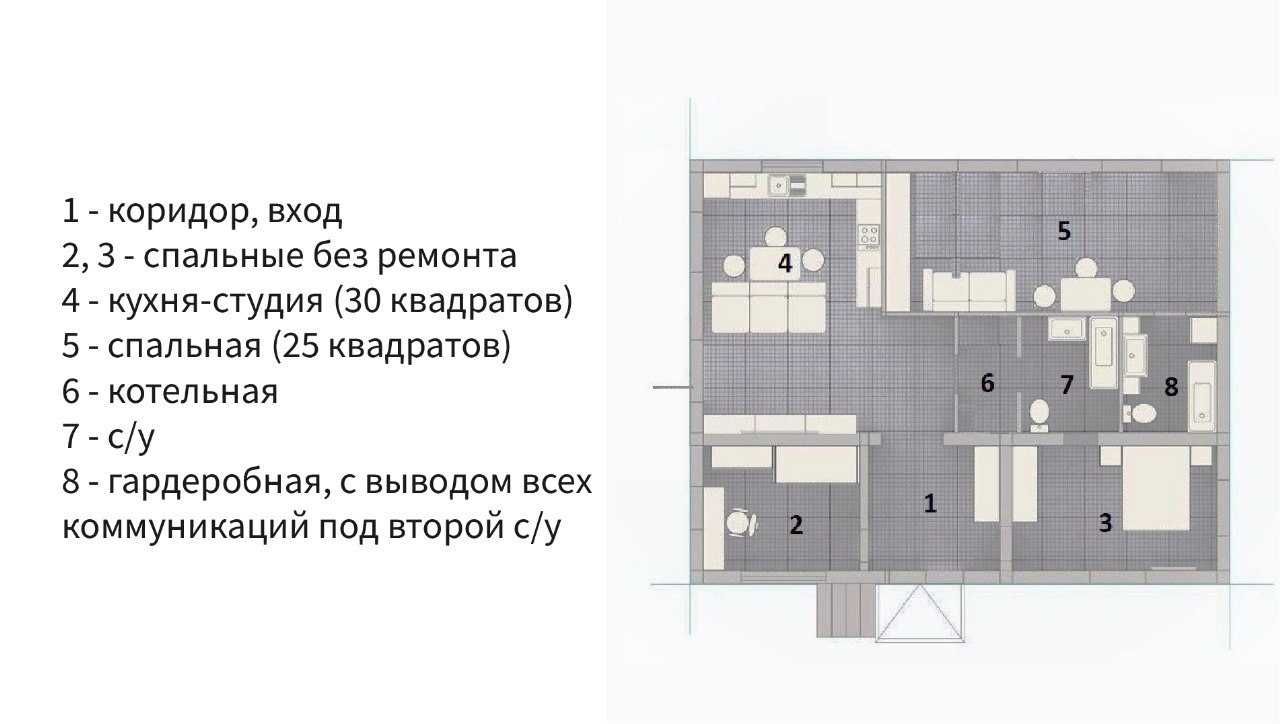 Продаж будинку з ремонтом в передмісті