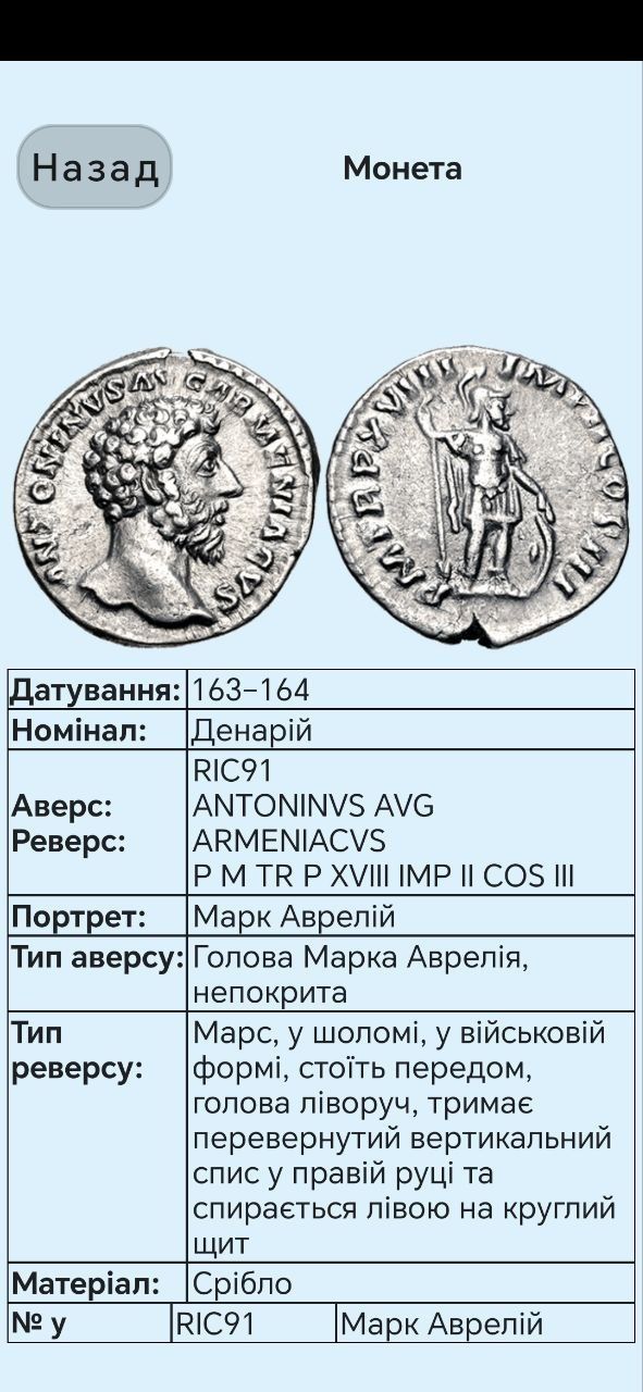 Динарий Марк Аврелий.