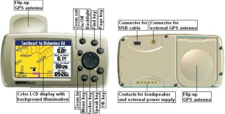 GPS Garmin Quest