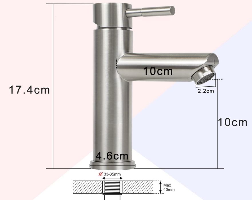 Bateria łazienkowa