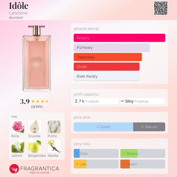 Lancome Idole Woda Perfumowana 100ml