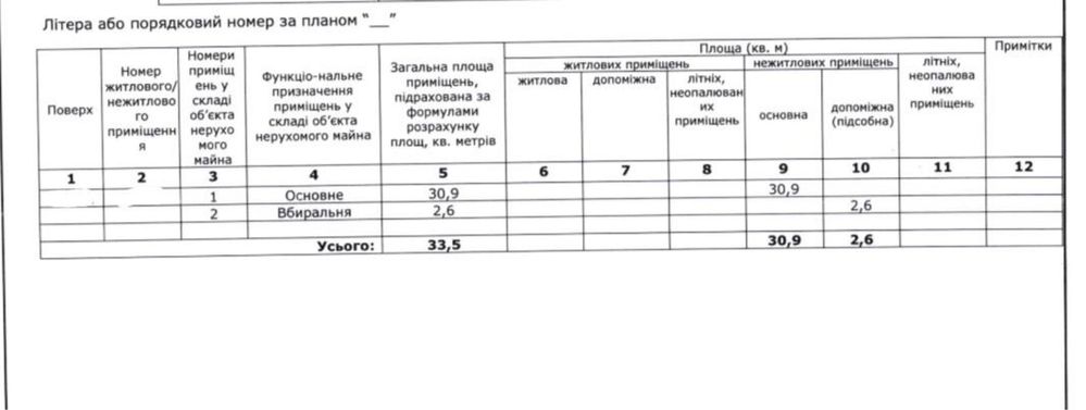 Фасадне комерційне приміщення 33,5 кв.м. Франківський район