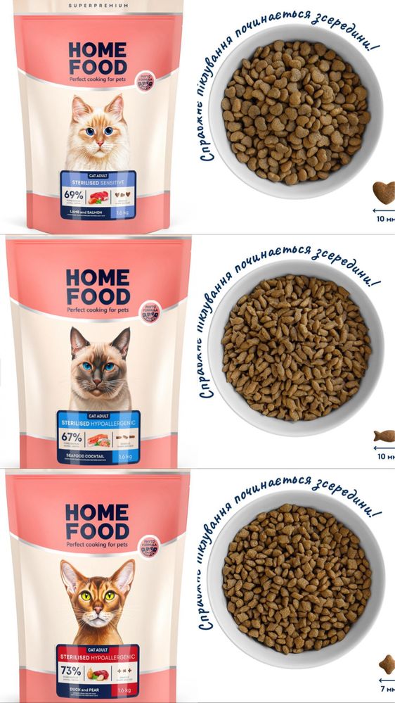Корм для котів та собак Homefood супер преміум