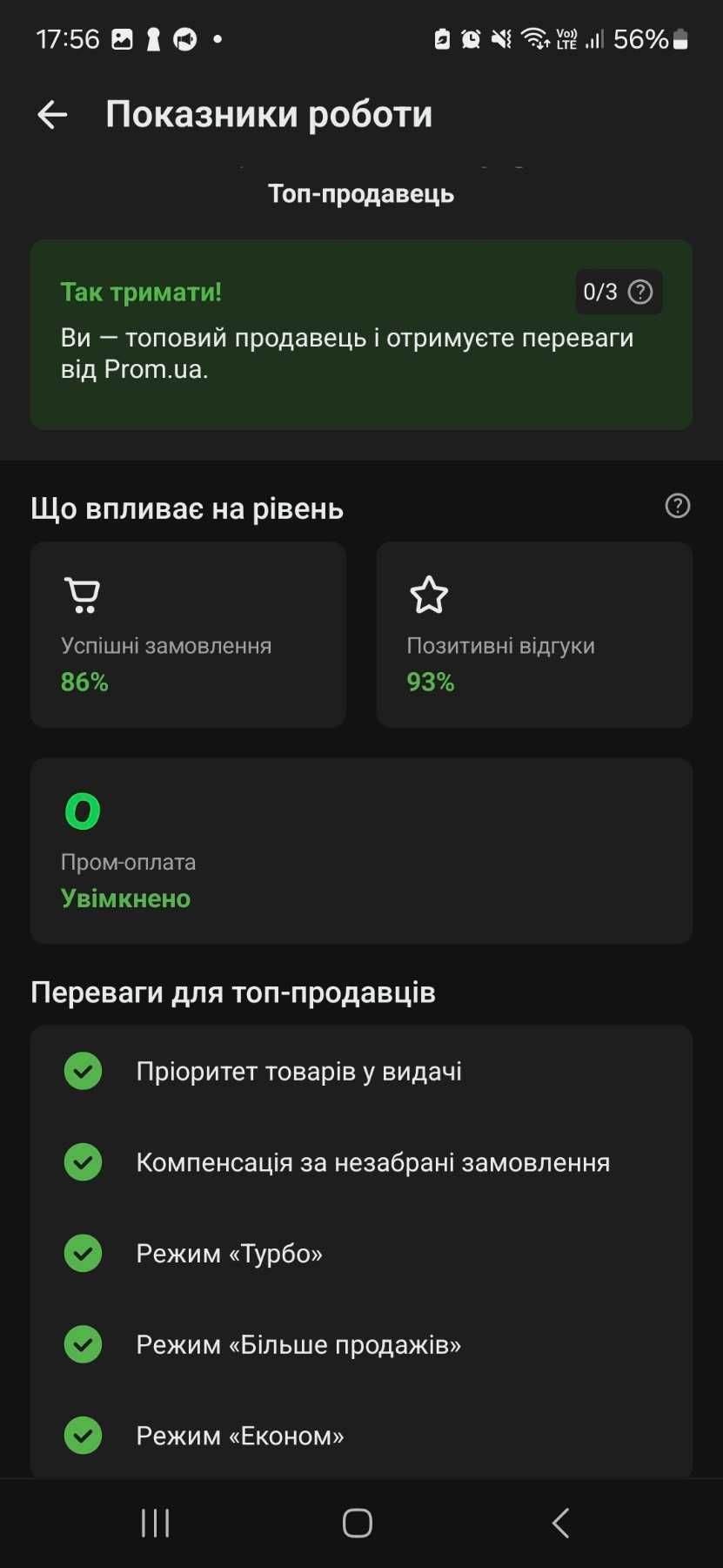 Продам інтернет магазин на пром юа