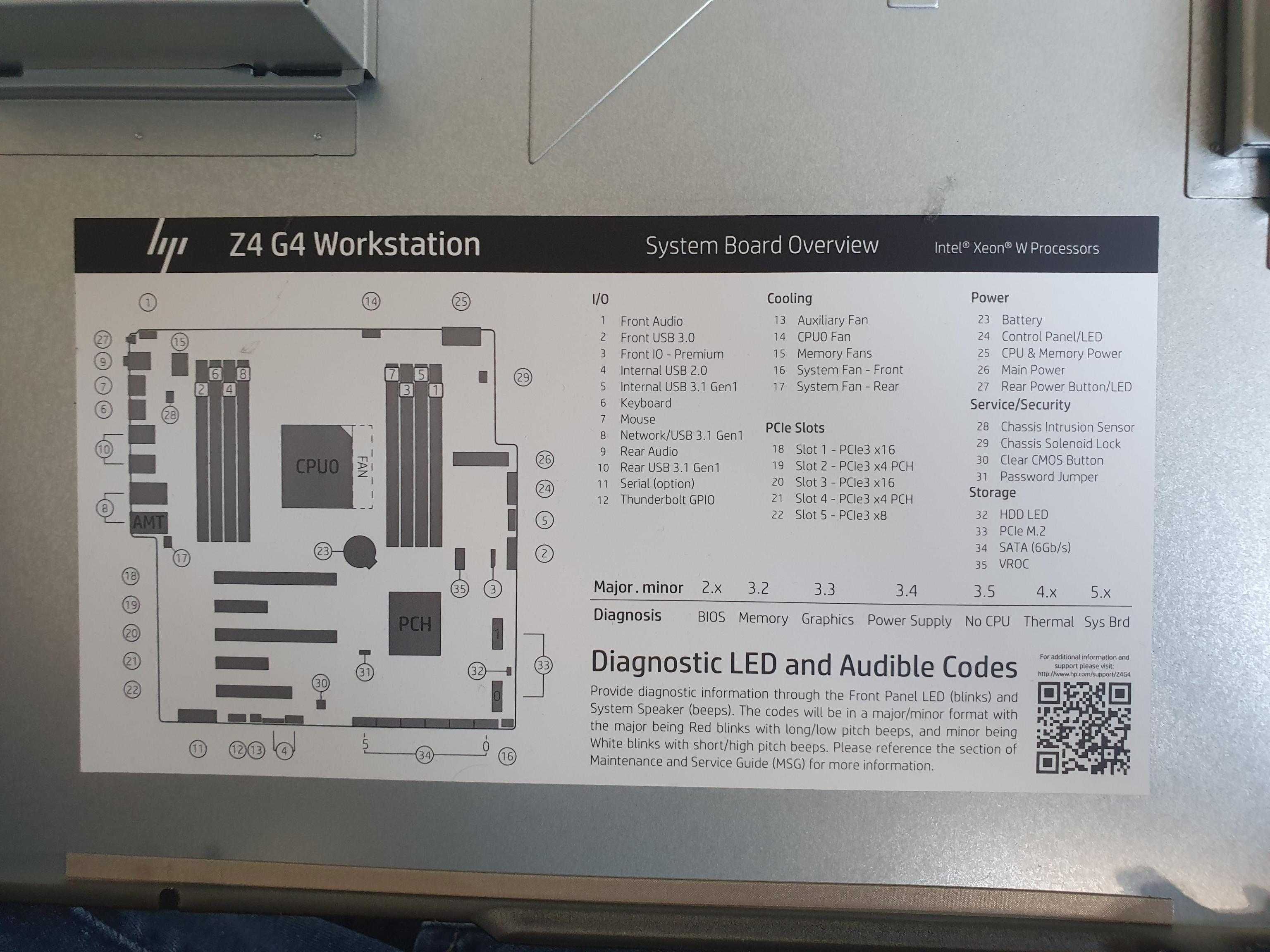 HP Z4 G4 Workstation IDS Base Model