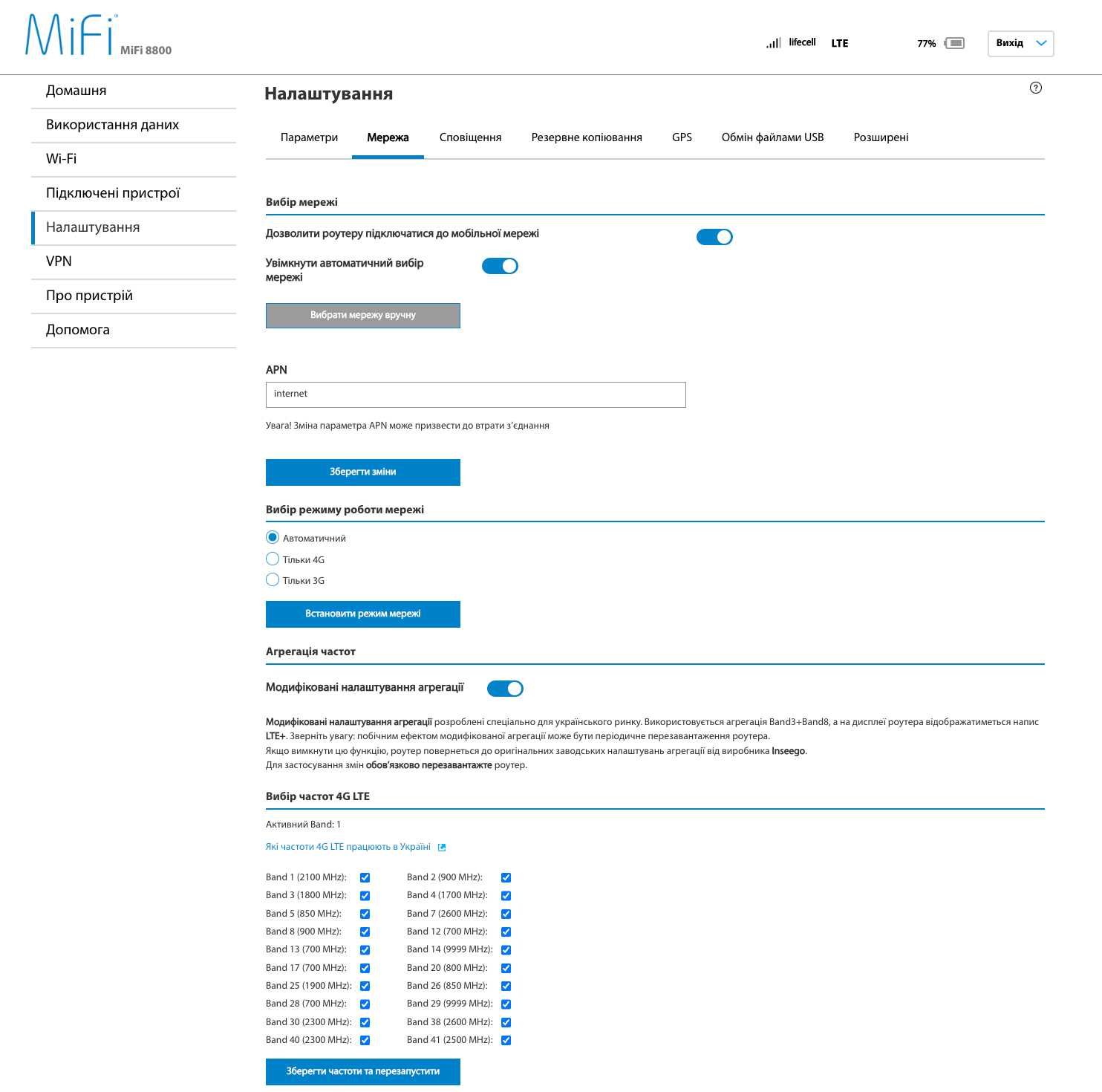 4G LTE Комплект Wi-Fi роутер Novatel 8800L+Антена MiMo 2x2 17дб