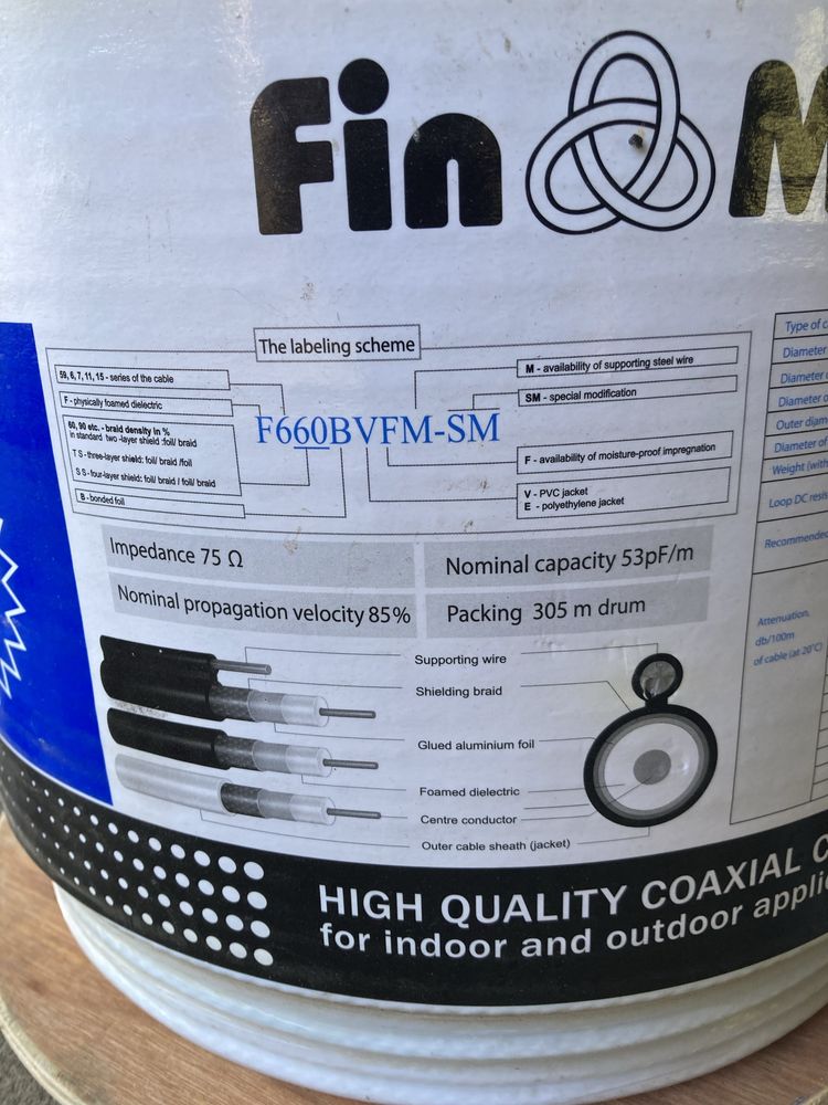 Кабель коаксиальный 305 метров RG-6 Finmark F690BV