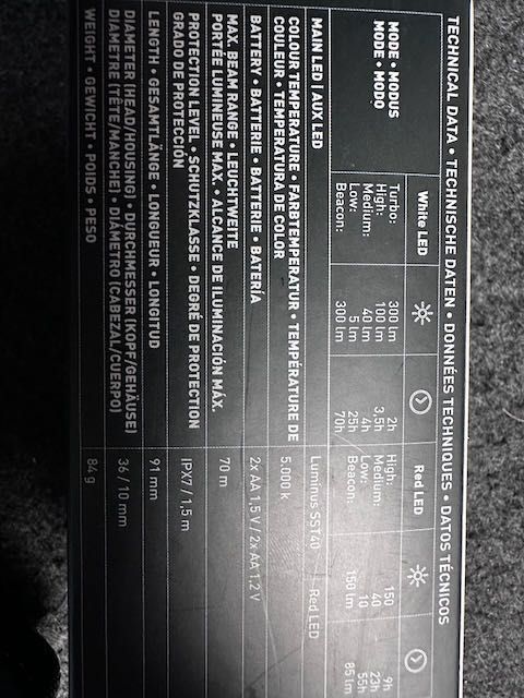 latarka walther efa2 300l , red light tactical ipx7 nowa