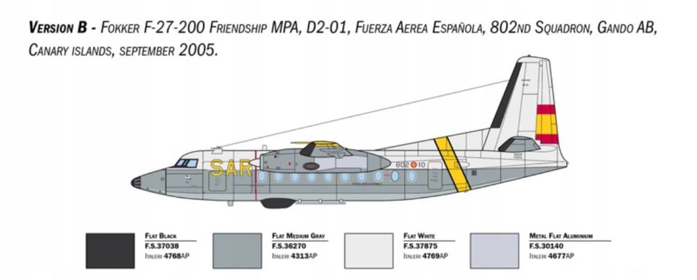 Model samolot Fokker F-27 Maritime Patrol Italeri 1455