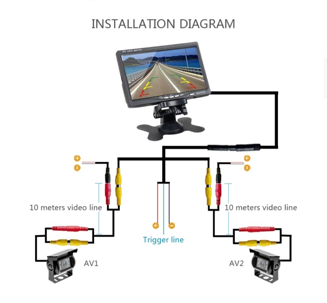 Kit 2 Câmaras Autocarro camião e autocaravana + Monitor LCD 7" NOVO