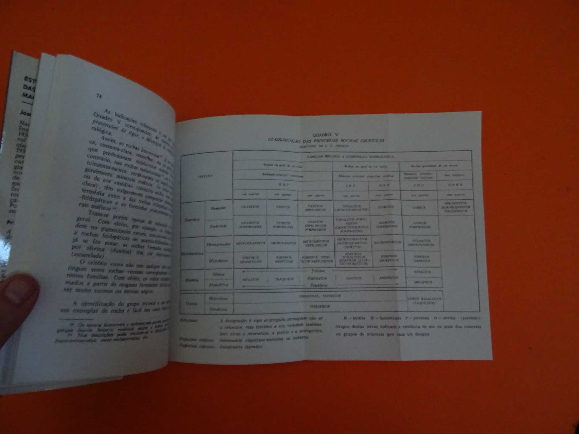 Estudo e classificação das rochas por exame macroscópico -Gulbenkian