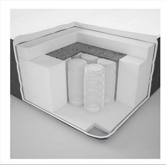 Materac 160/200 cm