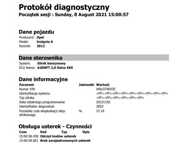 Rzeczoznawca Samochodowy akcyza zabytek pomoc zakupie rękojmia