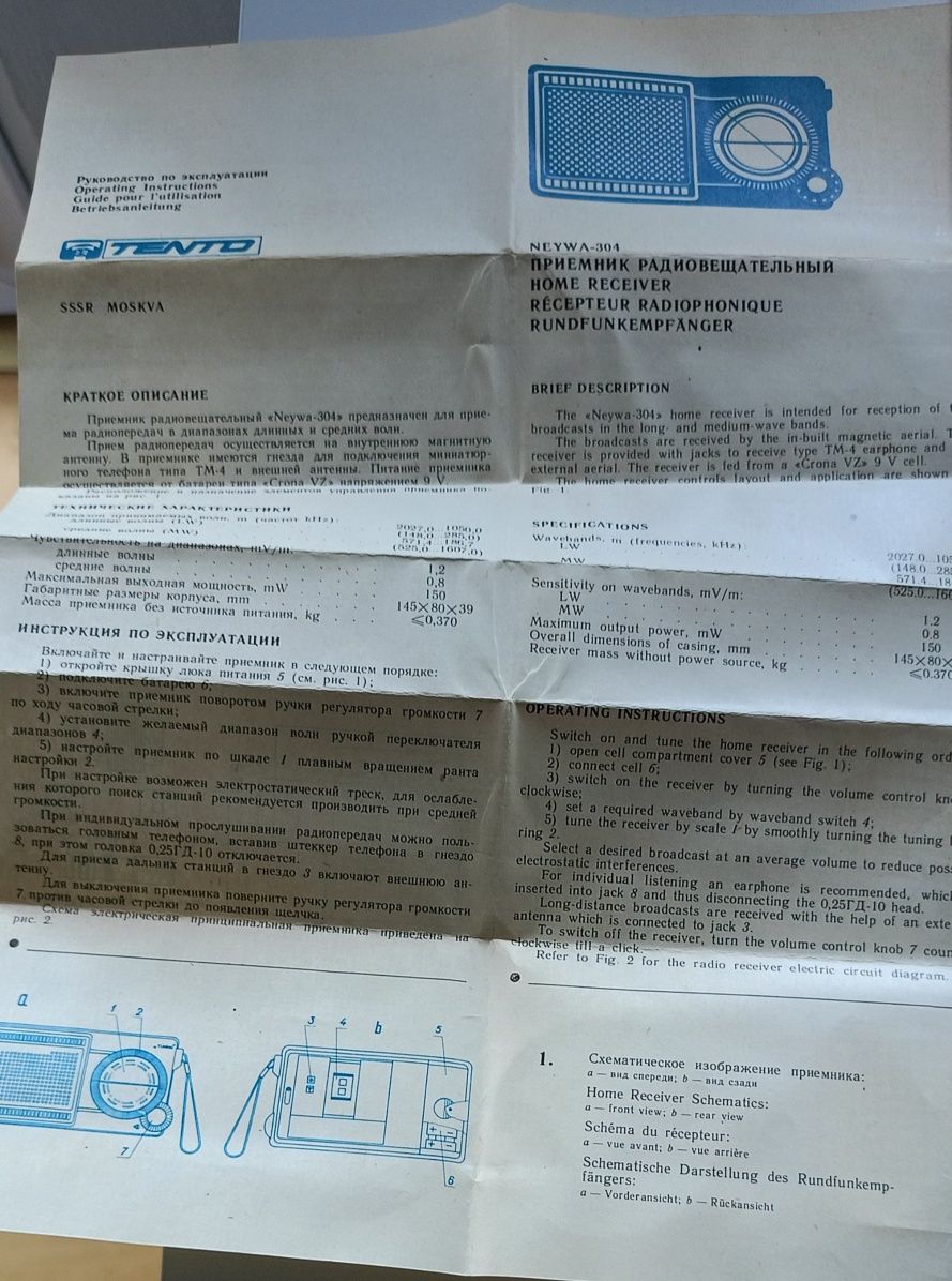 Radio turystyczne z PRL