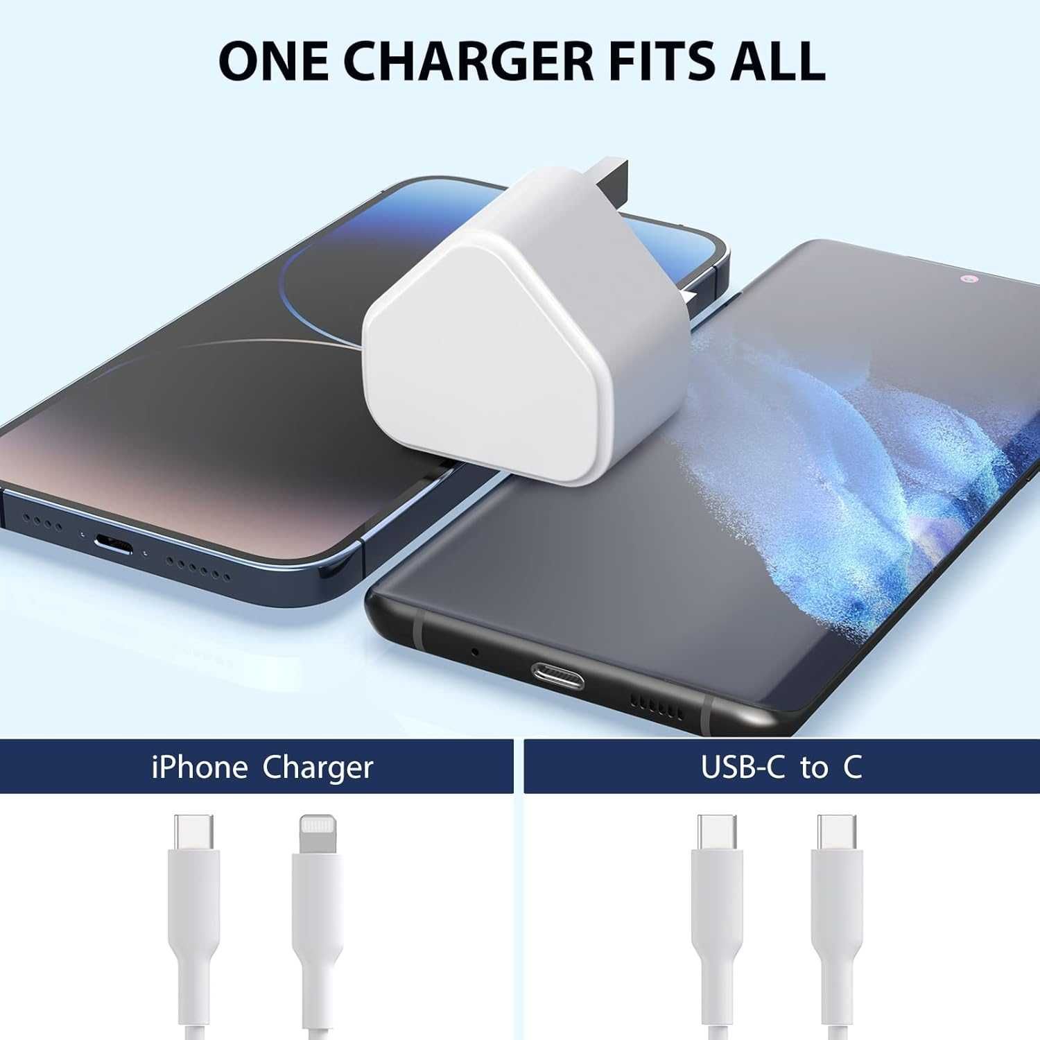 Szybka ładowarka USB-C 25W iPhone, iPad, Apple Watch, Galaxy + Gratis