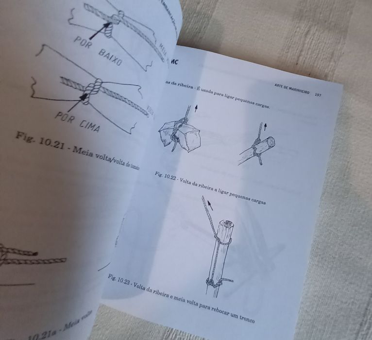 Tecnologia e Elementos de Marinharia da Embarcação de Pesca