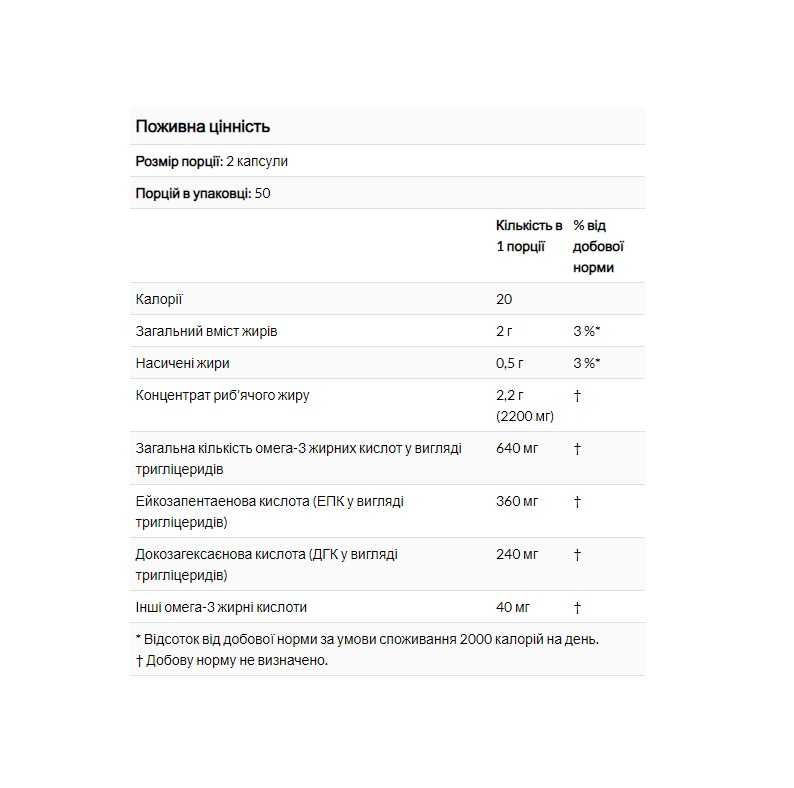Омега-3, найпопулярніша омега, США, преміальна якість, АКЦІЙНА ЦІНА