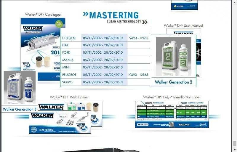 4290грн Присадка пропалювання сажевих FAP powerflex Eolys 176 infineum