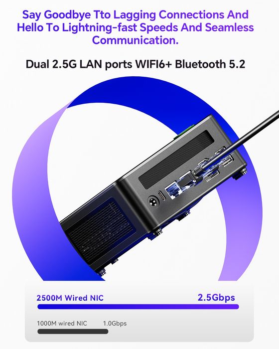 GEM12 + PRO Ryzen 7 PRO 8845HS Mini PC міні пк. Опционально 64gb/2tb