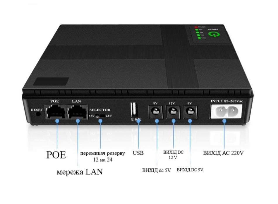 Безперебійник для роутера джерело
безперебійного живлення ДБЖ