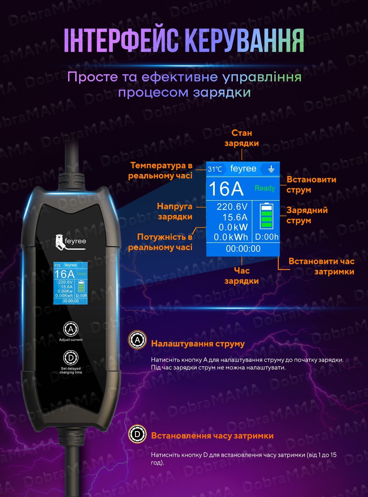 Гарантия 2года! Зарядка для электромобиля Type 2 3.5кВт 16А