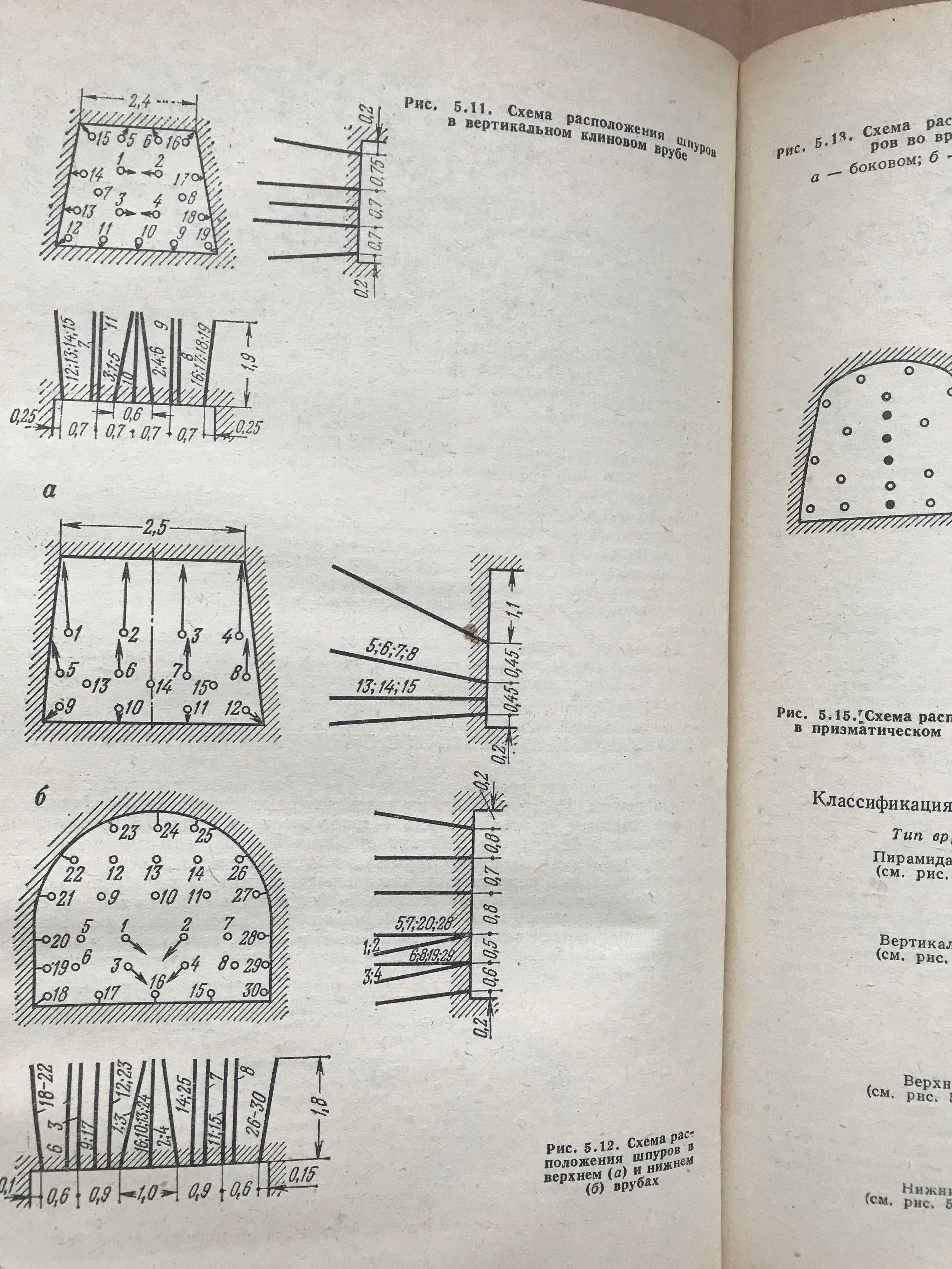 Краткий справочник горного инженера угольной шахты. А.С.Бурчаков. 1982