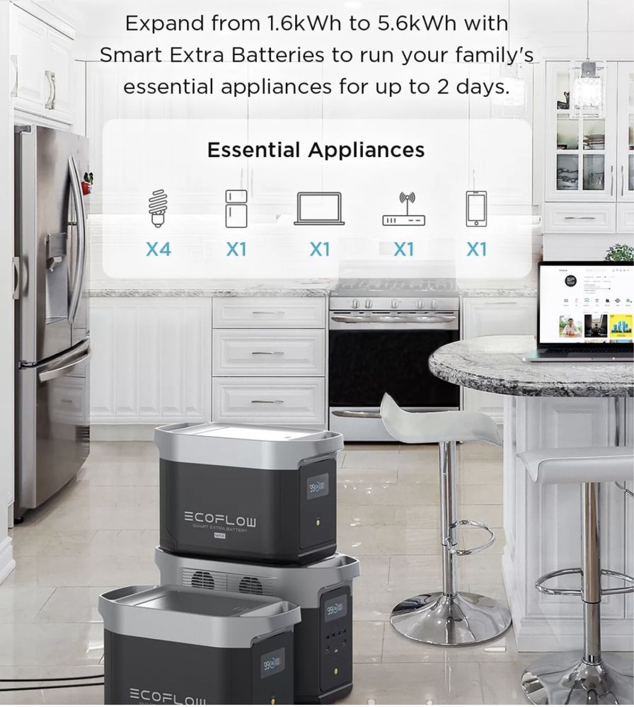 Зарядна станція ECOFLOW DELTA Max 1612Wh 2000W