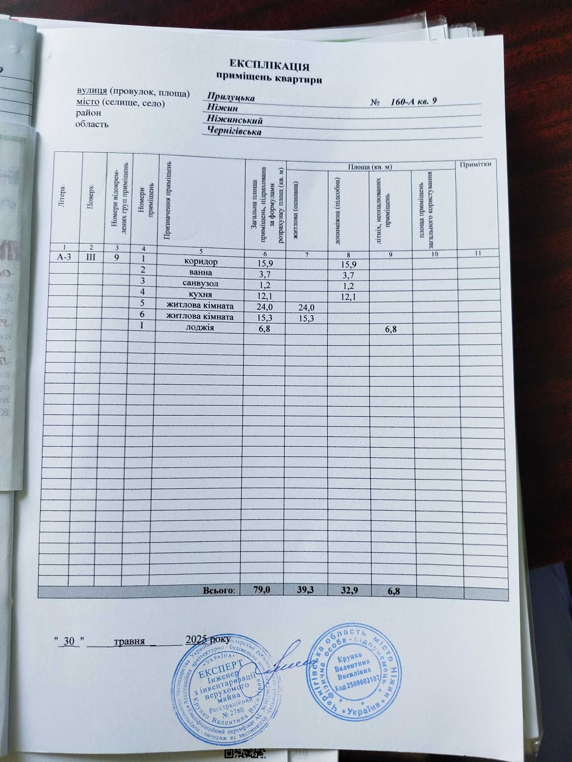 2 кімнатна квартира з індивідуальним опаленням по вул. Прилуцька