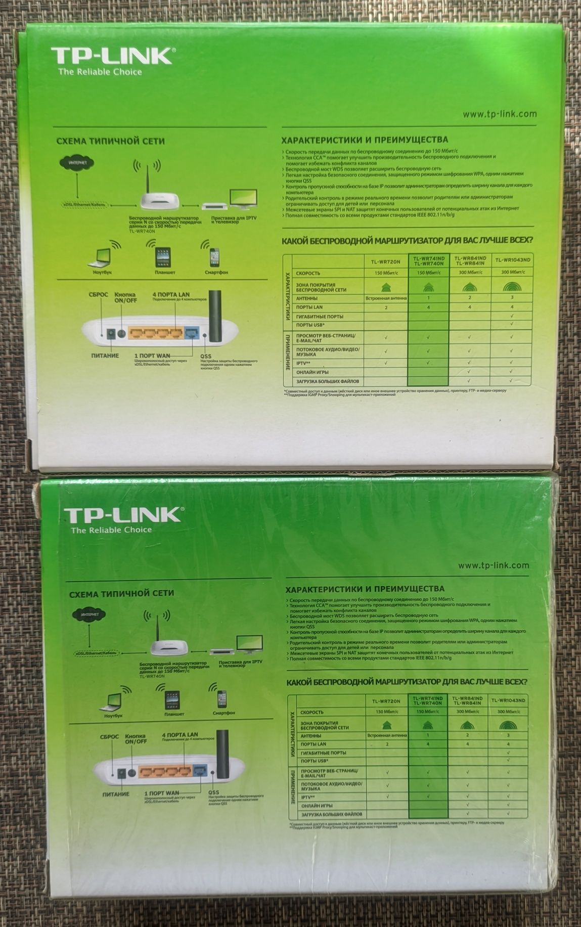Wi-fi  роутер TP-Link