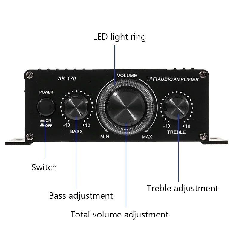 Mini Wzmacniacz  12v 5a 2x20W - Nowy