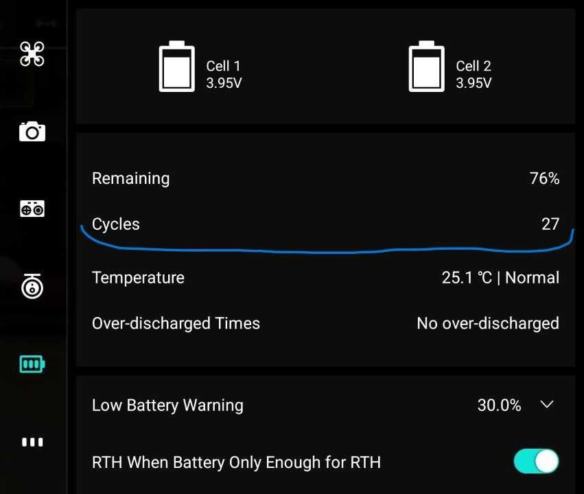 Квадрокоптер FIMI X8 Mini