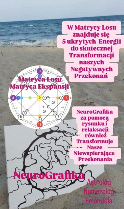 Astrologia Numerologia Matryca Losu Tarot Konsultacje Kursy Warsztaty