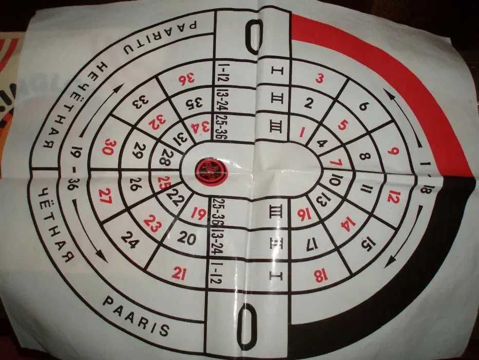 Ретро ringloto komplekt карусель - лото казино 1979 г ЭССР Таллин