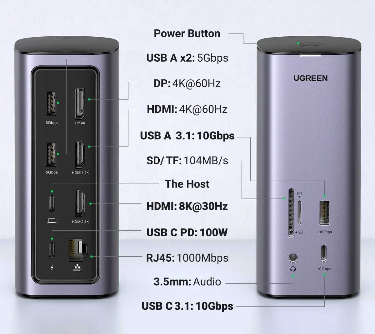 Док-станція UGREEN Docking Station 12-IN-1 USB C Dock