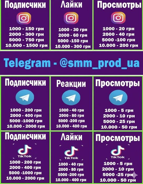 Продвижение соц-сетей TikTok, Инстаграм, Телеграм,  Facebook  SMM